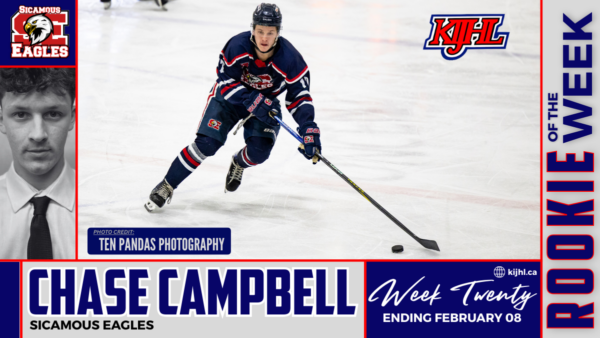 Campbell’s clutch performances net Rookie of the Week