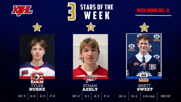 Burke, Aebly, Sweet named Instat KIJHL 3 Stars of the Week