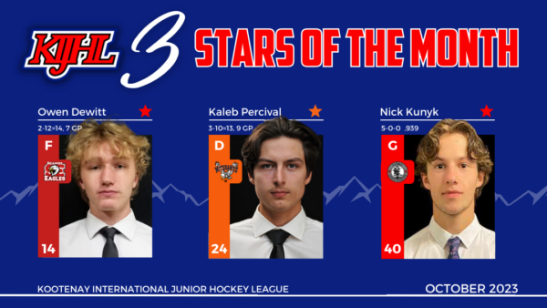 Dewitt, Percival & Kunyk named KIJHL October 3 Stars